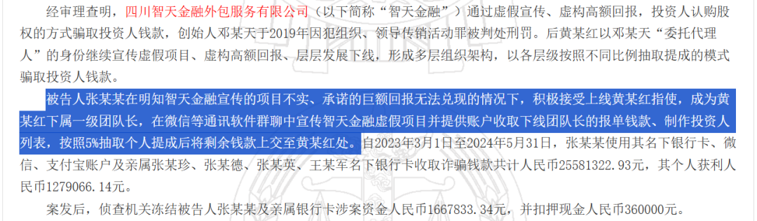 原文相关图片1