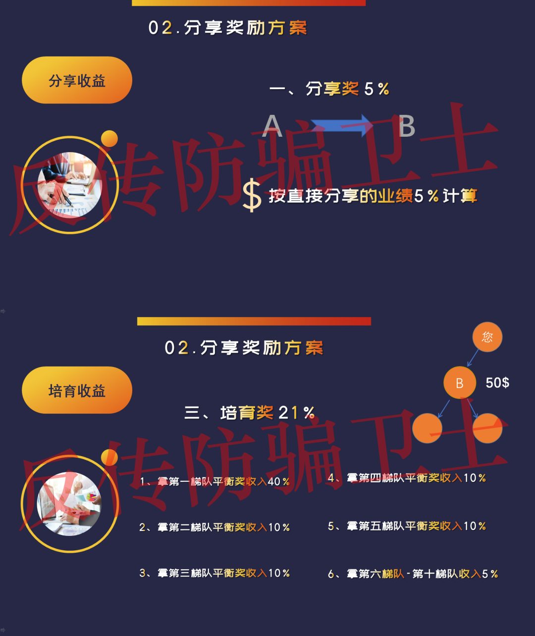反诈警示图片