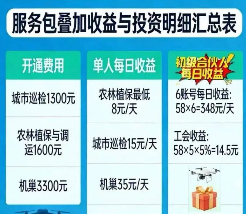 反诈警示图片