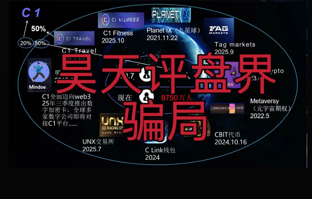 原文相关图片2
