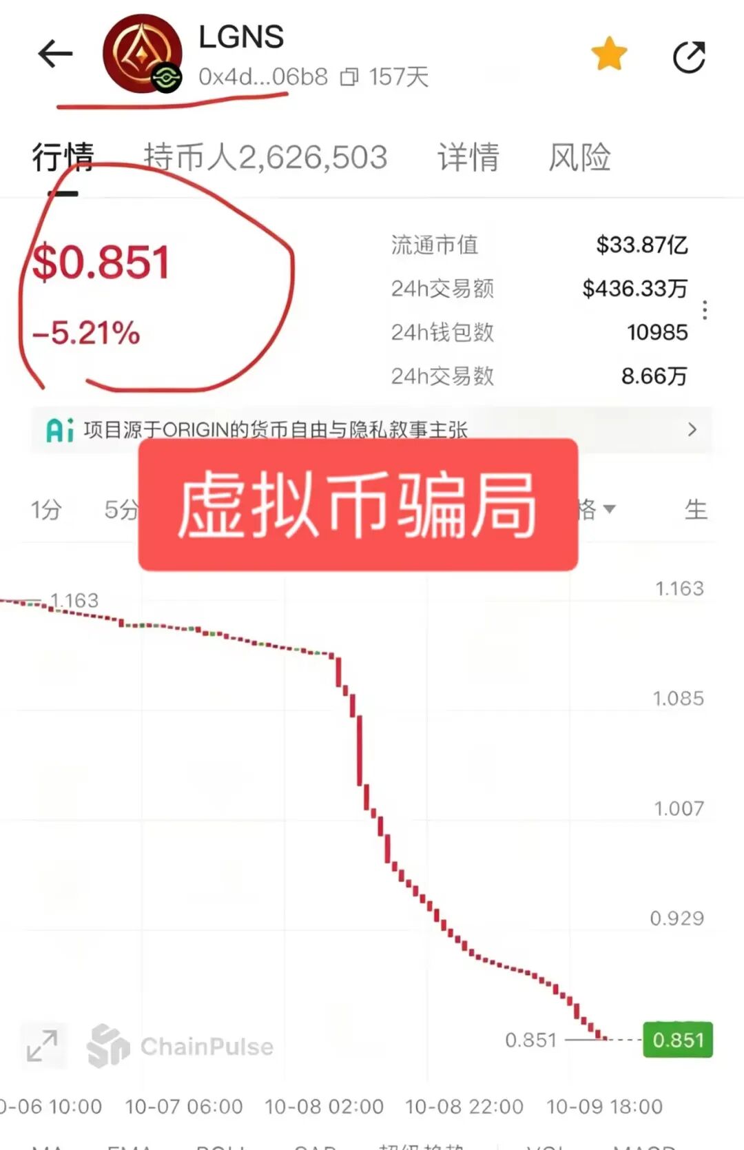 原文相关图片1