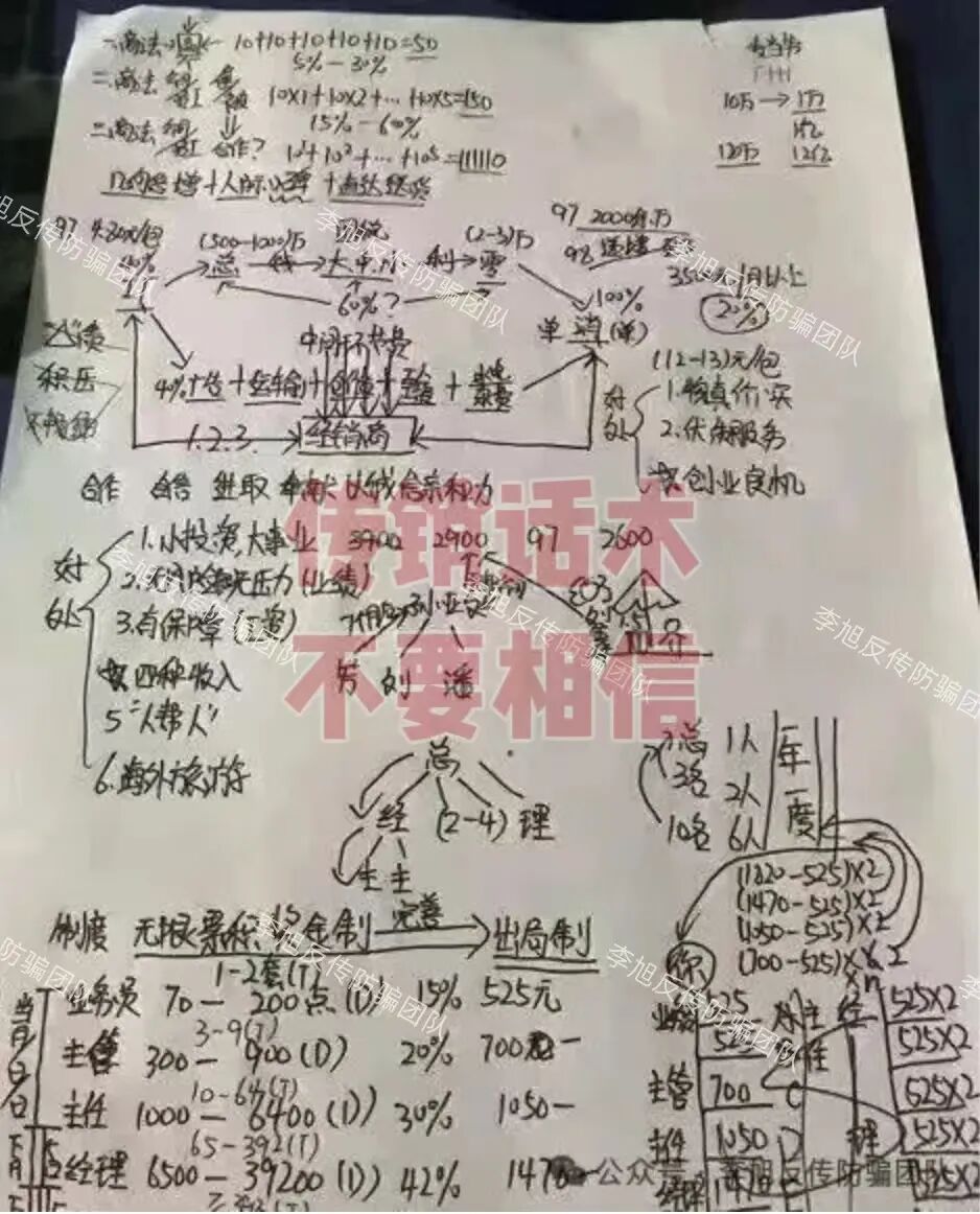 反诈警示图片