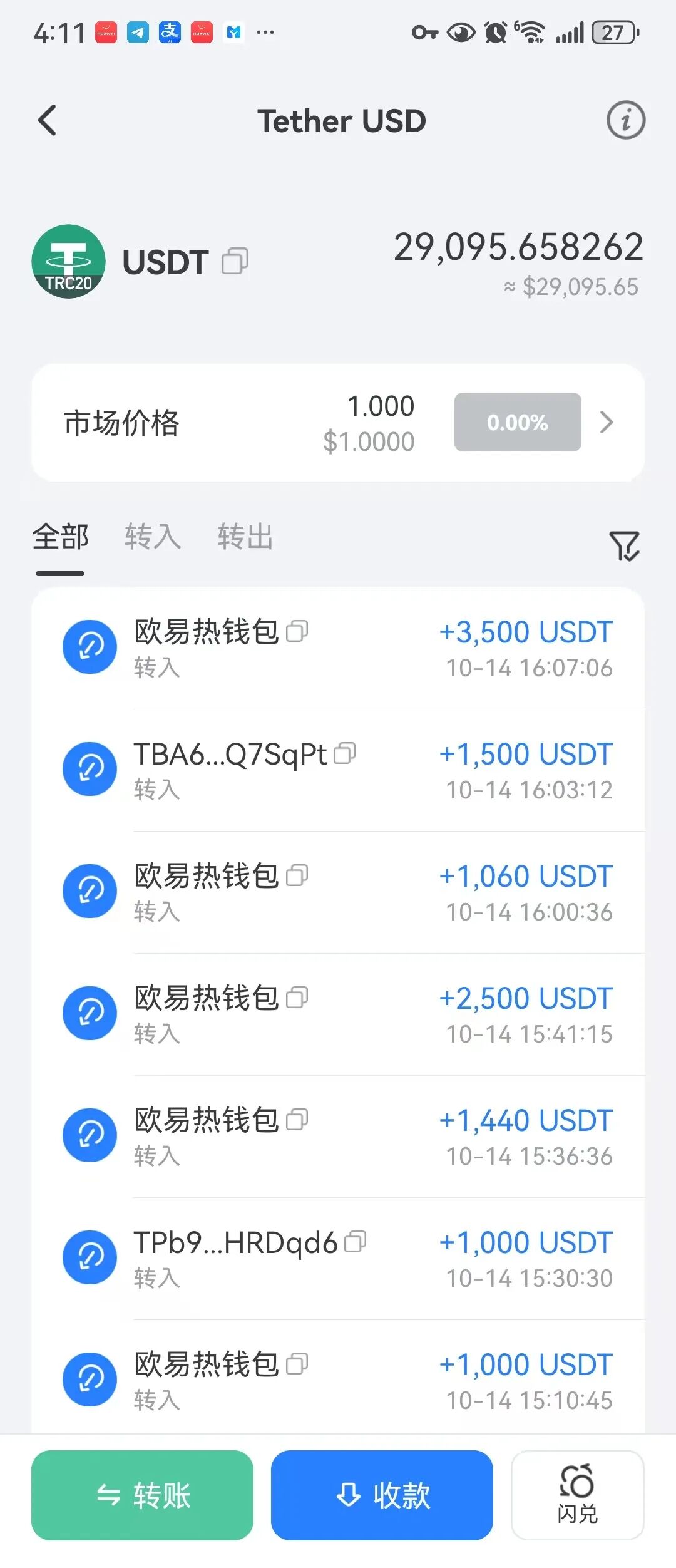 原文相关图片1