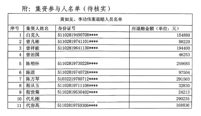 原文相关图片1