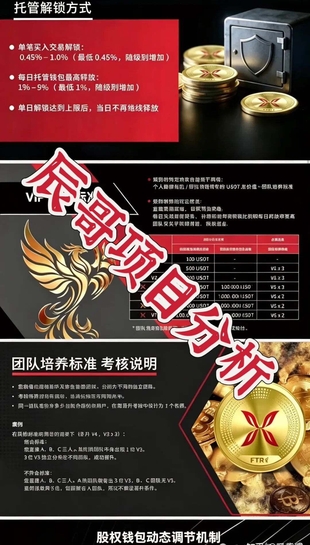 原文相关图片2