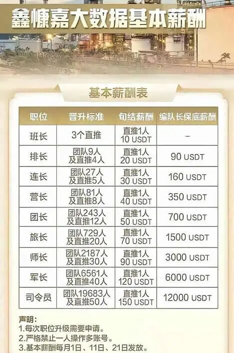 反诈警示图片