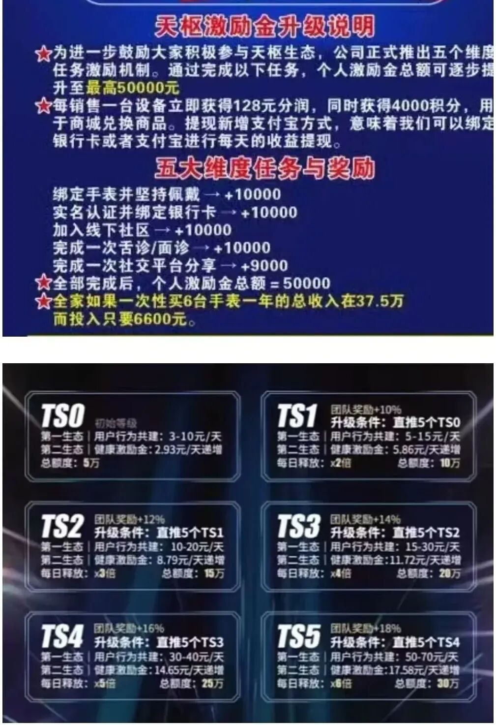 原文相关图片3