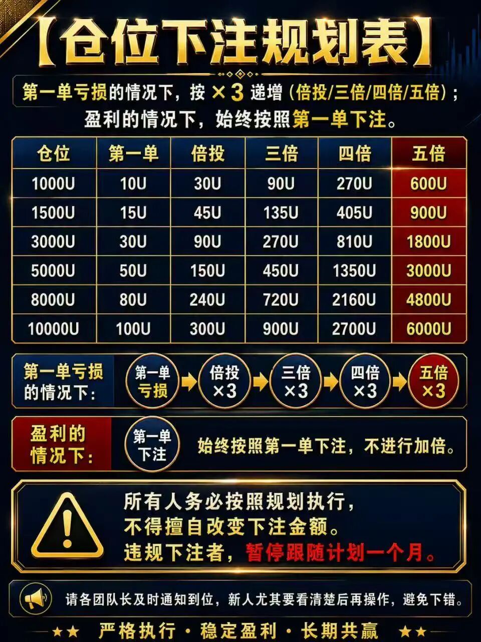 原文相关图片3