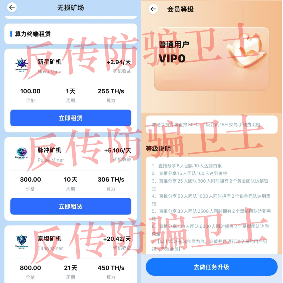 原文相关图片2
