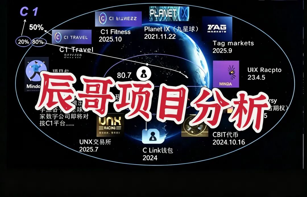 原文相关图片1