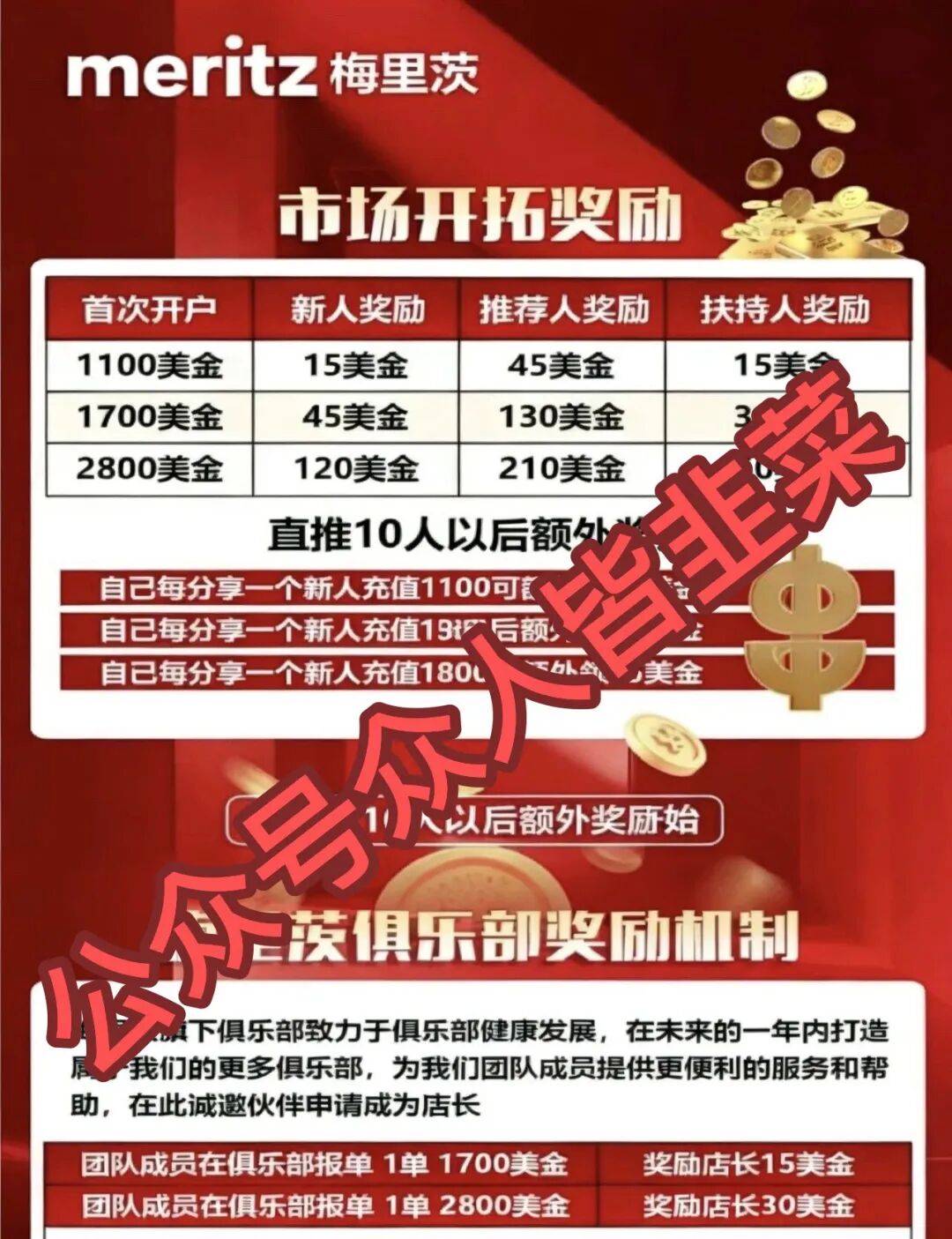 原文相关图片1