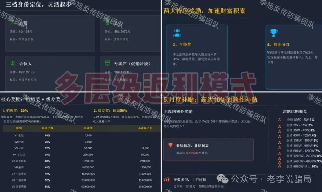 反诈警示图片