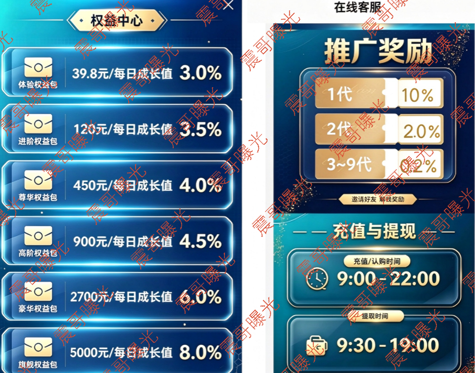 原文相关图片2