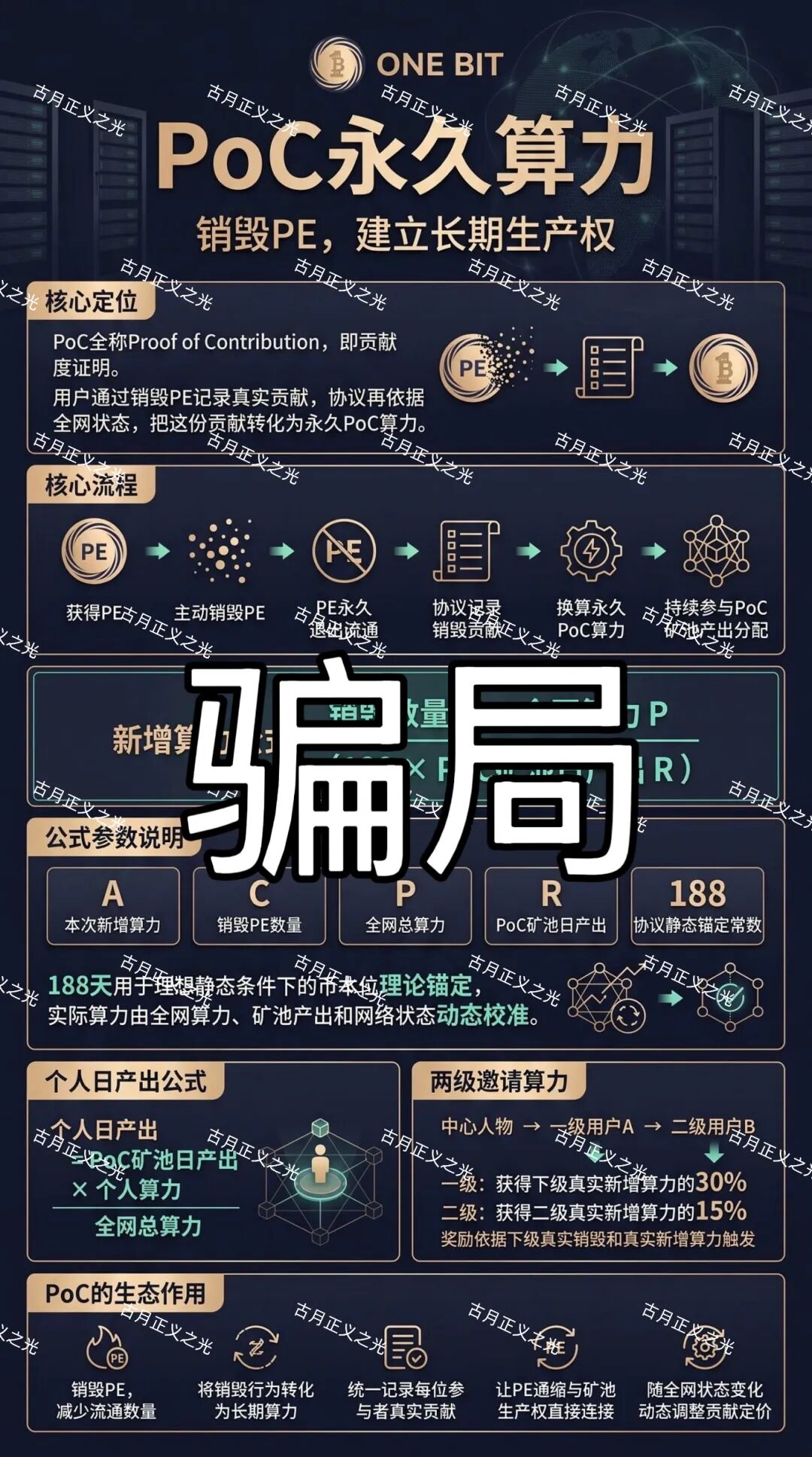 原文相关图片2
