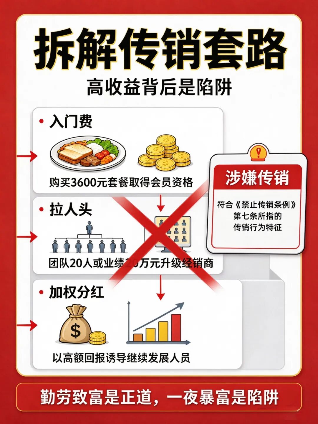 原文相关图片4