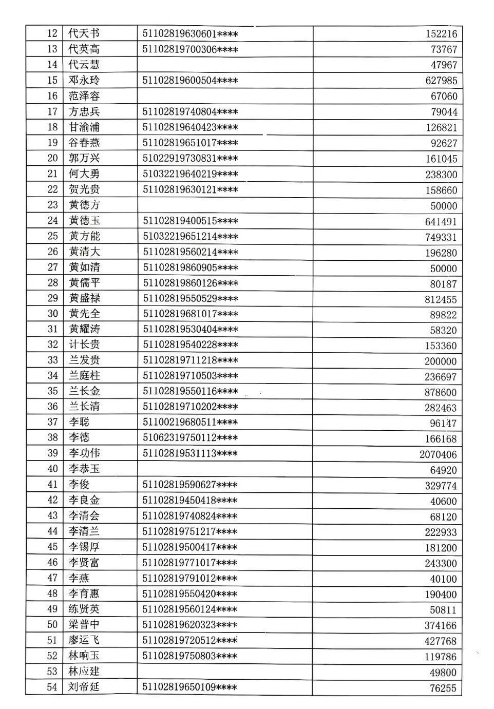原文相关图片2