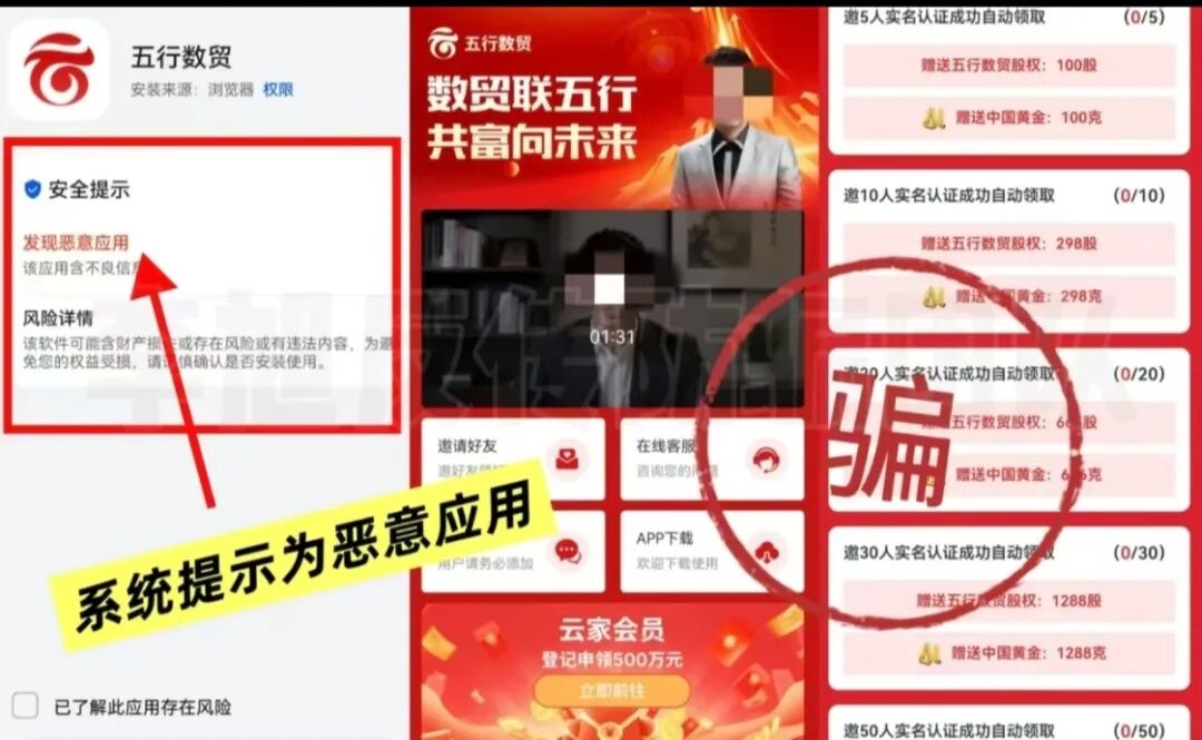 原文相关图片5