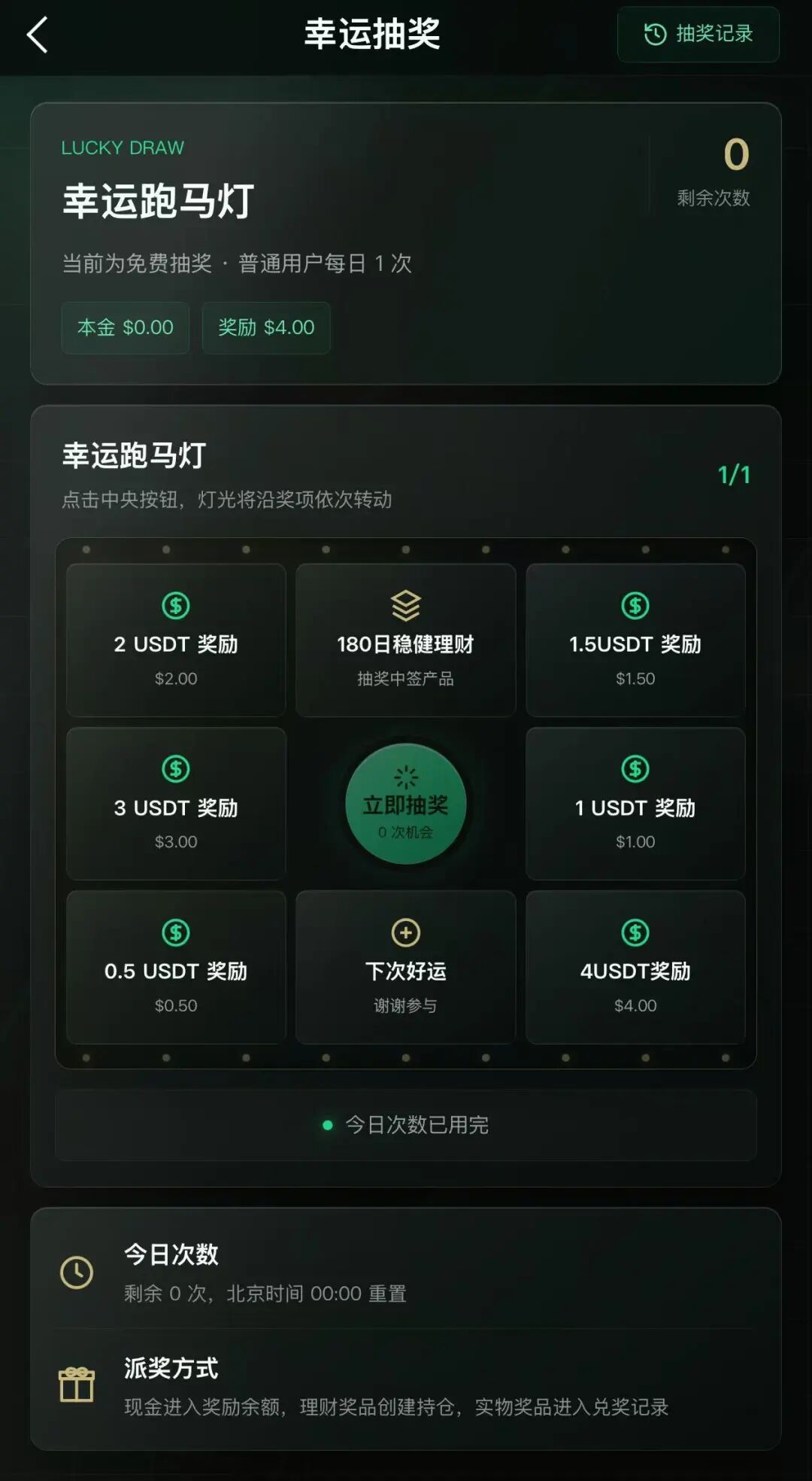 原文相关图片3