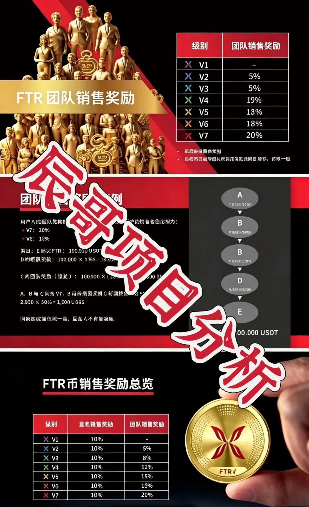 原文相关图片1